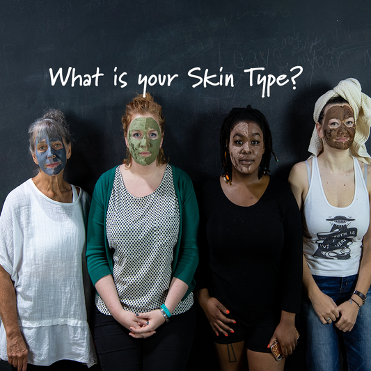 What is your skin type chart