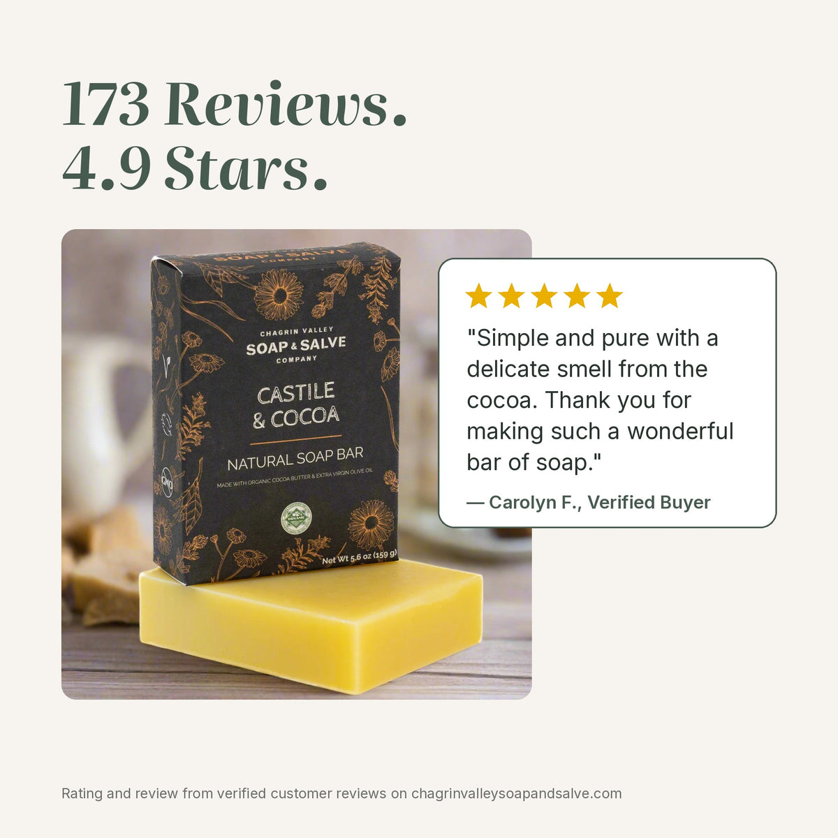 Castile & Cocoa soap rated 4.9 stars from 173 reviews, with a 5-star quote from a verified buyer