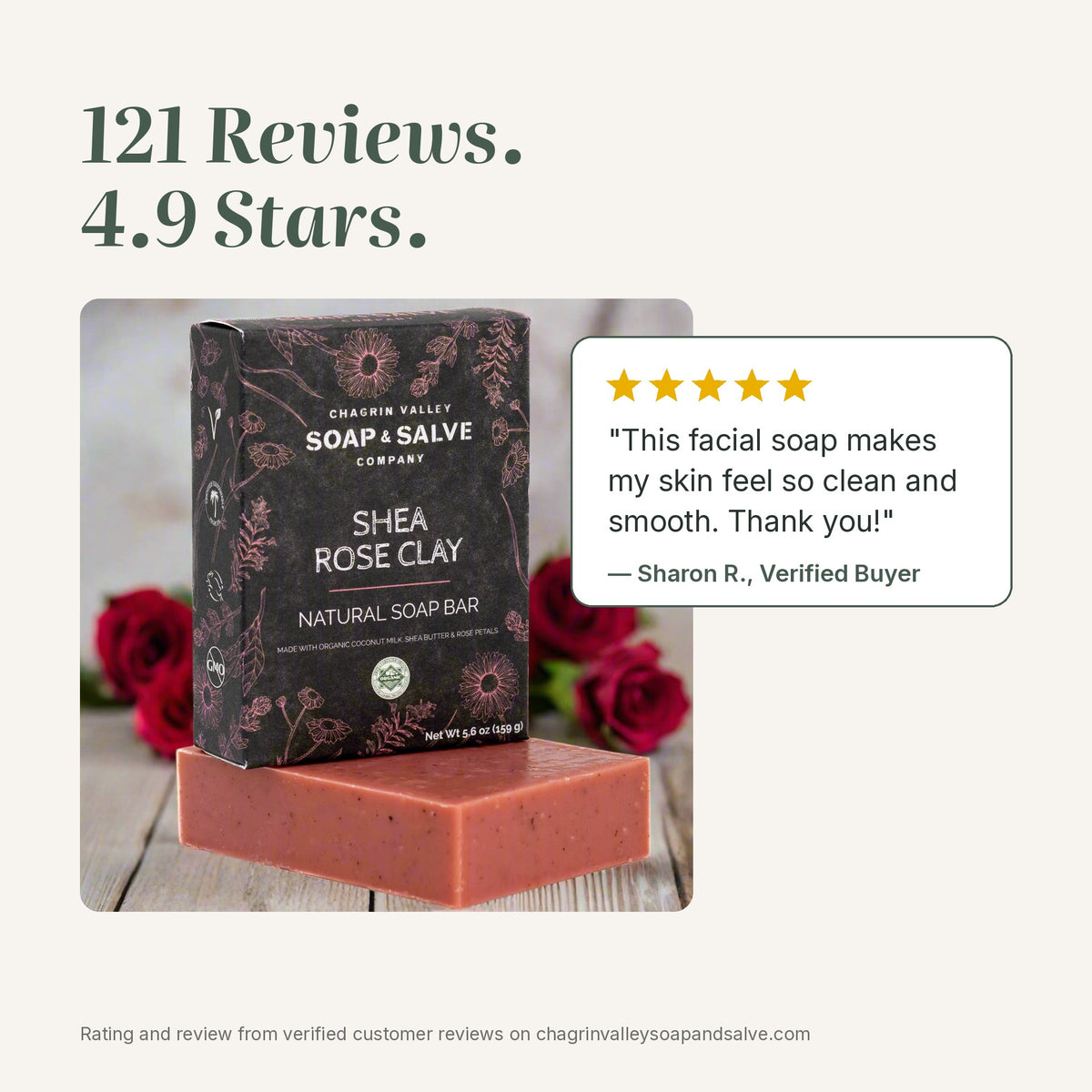 Shea Rose Clay complexion soap rated 4.9 stars from 121 reviews, with a 5-star quote from a verified buyer