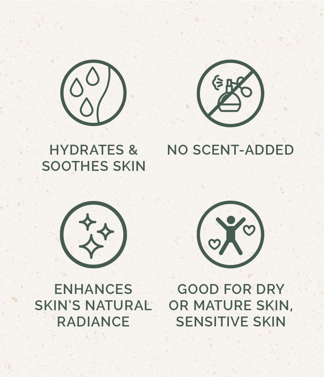 Natural Soap: Castile & Shea