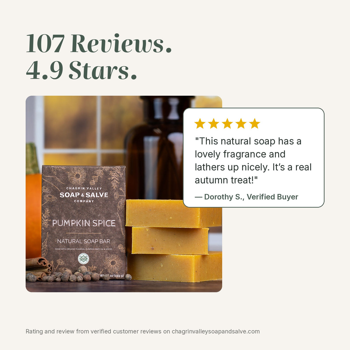 Pumpkin Spice soap rated 4.9 stars from 107 reviews, with a 5-star quote from a verified buyer